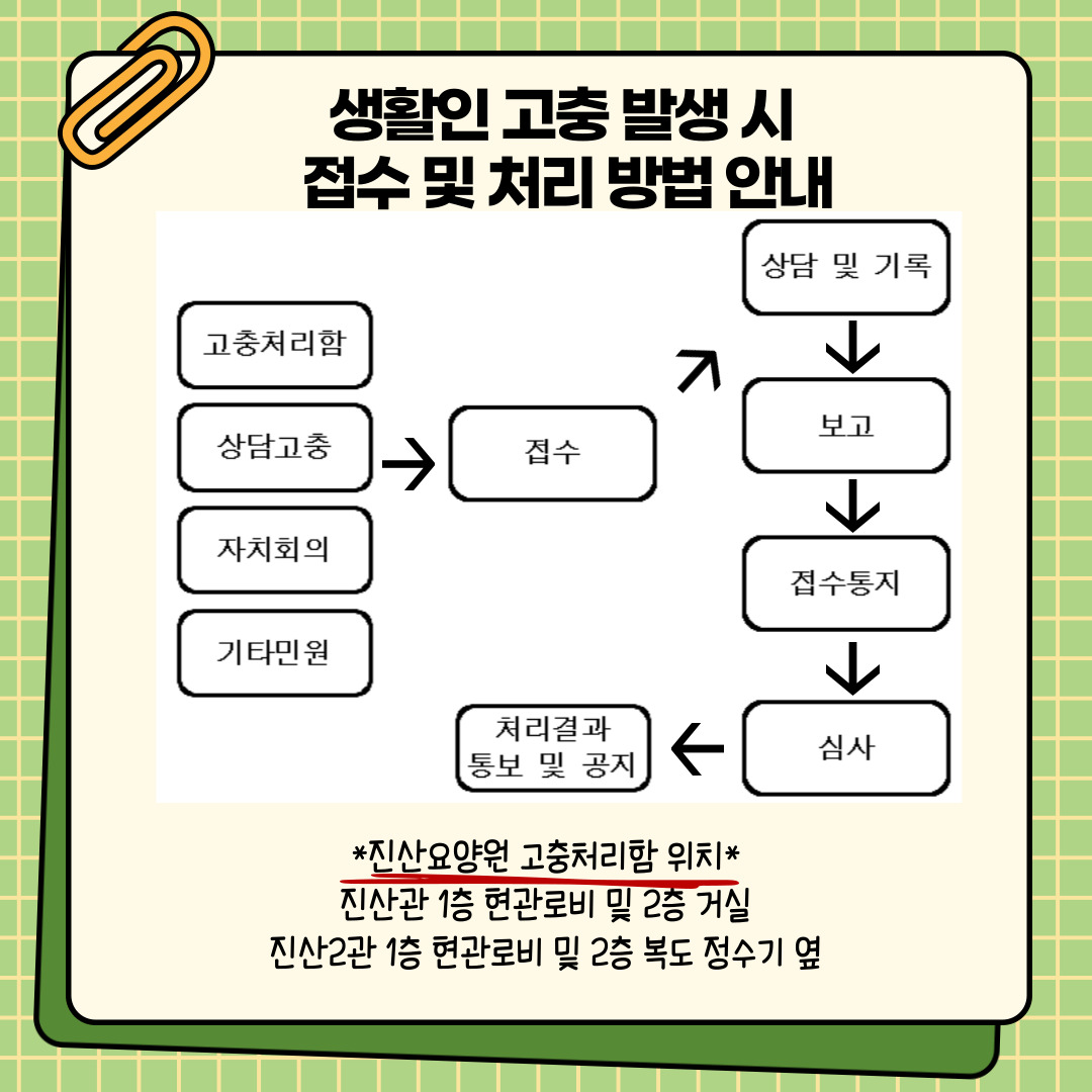 제목:고충처리 / 내용: 